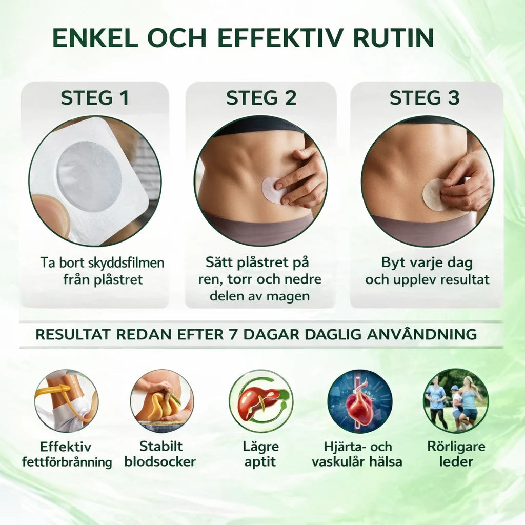 Norvio | BodyBalance™ Slankningsplåster | Gå ner upp till 10 kg och minska ledvärk på 14 dagar