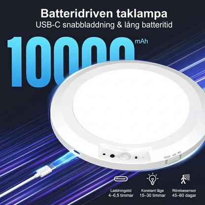 Norvio | Skymia™ Sensor Taklampa (2-Pack)