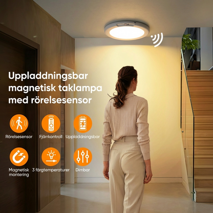 Norvio | Skymia™ Sensor Taklampa (2-Pack)