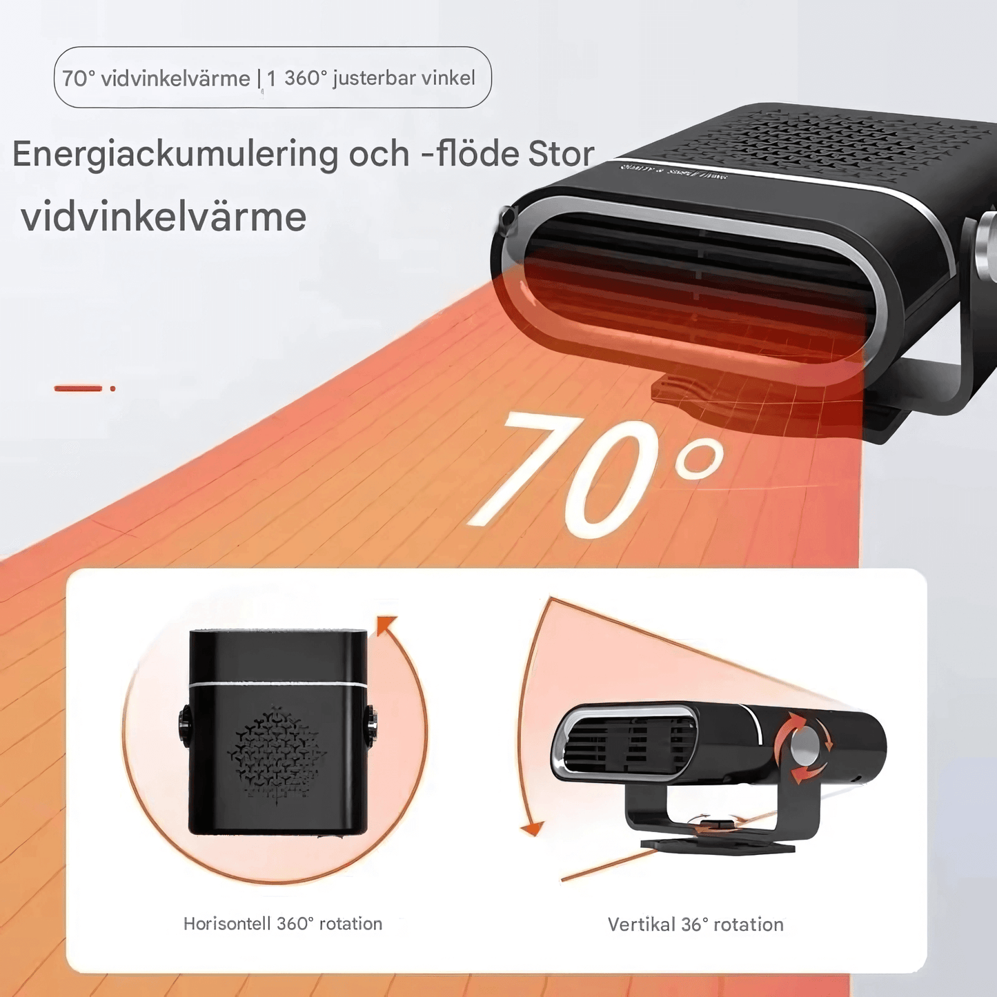 Bil HeatMate – Bärbar bilvärmare med avfrostning och dimmaavlägsnande för 12 V/24 V
