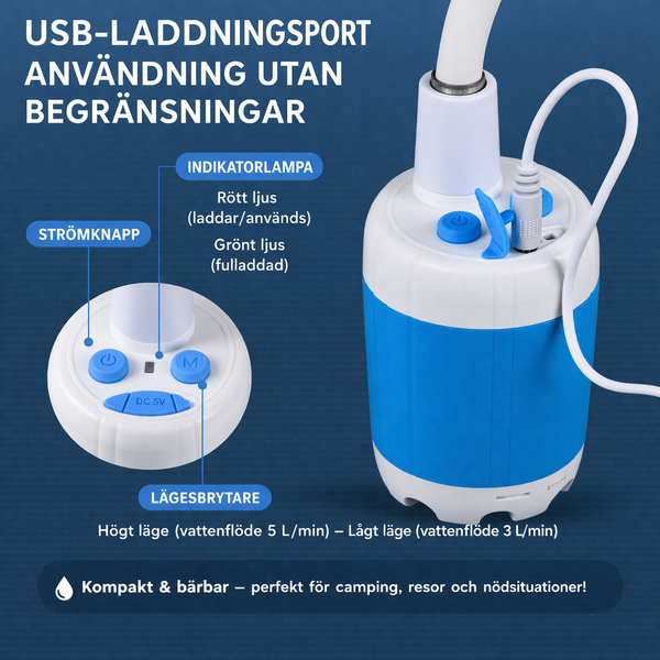 Product placeholder