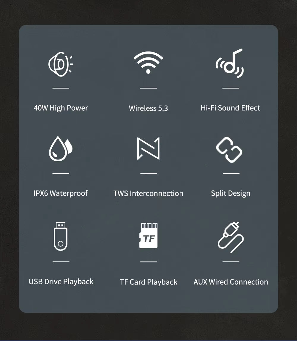 Norvio |🔥2-i-1 Magnetisk delbar Bluetooth-högtalare