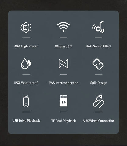 Norvio |🔥2-i-1 Magnetisk delbar Bluetooth-högtalare