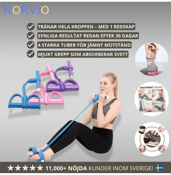 Norvio – Träningsband för hela kroppen – Multifunktionellt